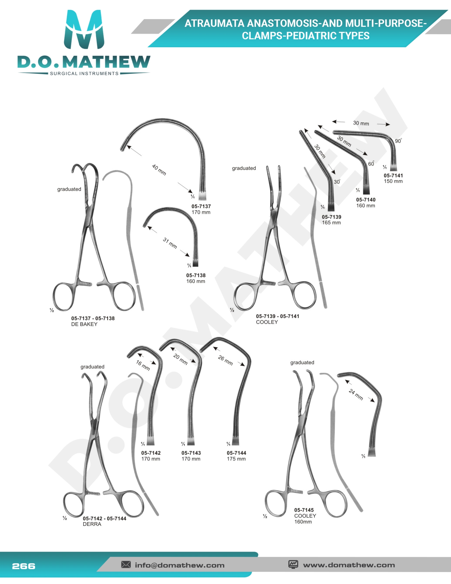 Tracheotomy, Cardiovascular & Thoracic Surgery